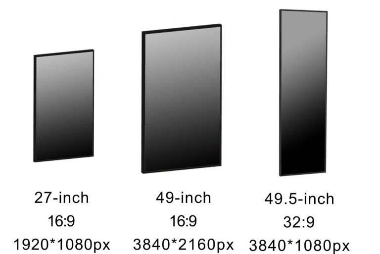 standard display sizes
