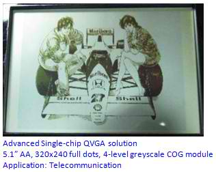 Unicorn Advanced single chip QVGA solution