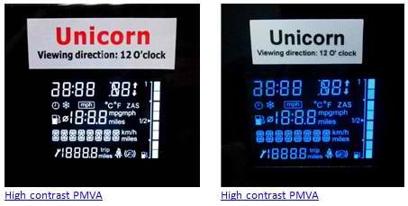 Unicorn high-contrast PMVA